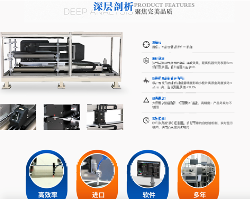 企業網站設計