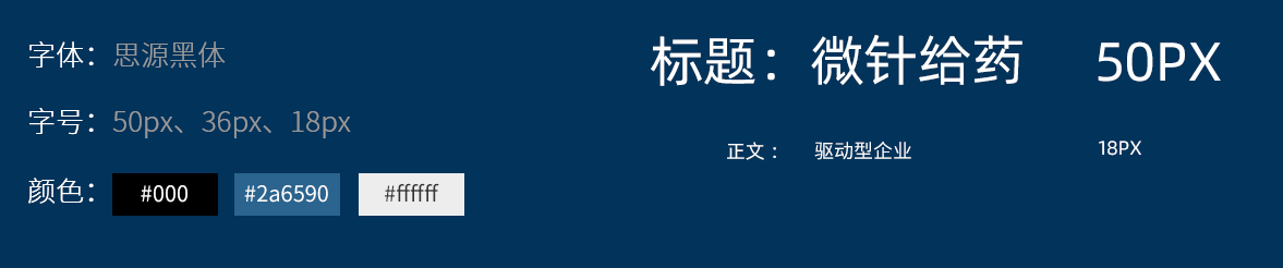 網站設計字體