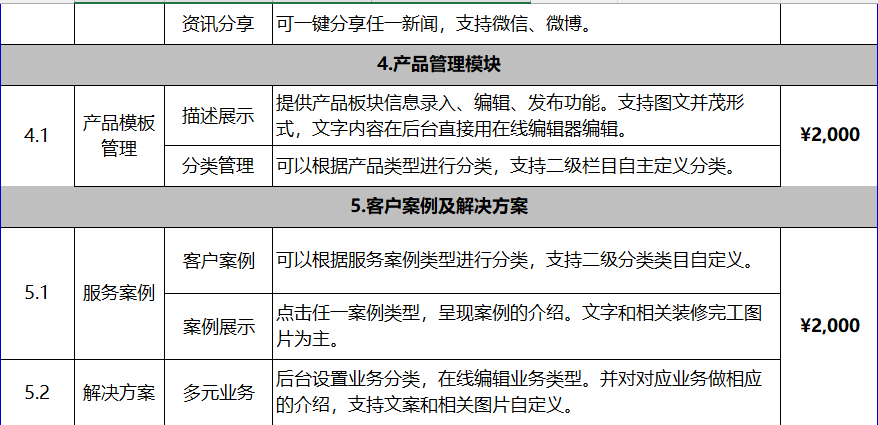 網站報價3