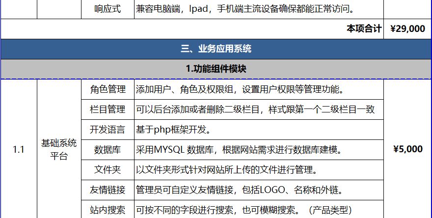 網站報價4