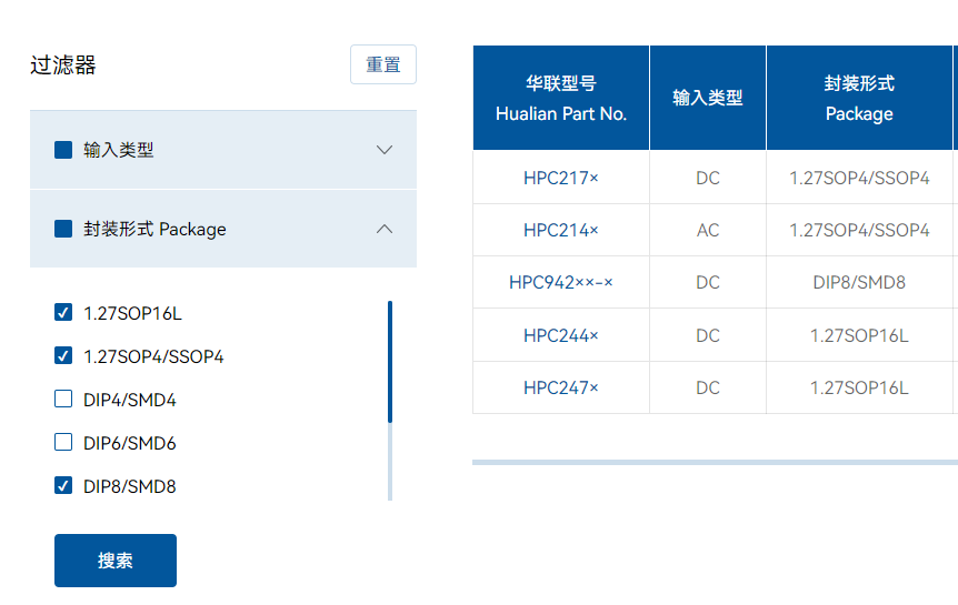 網站建設7